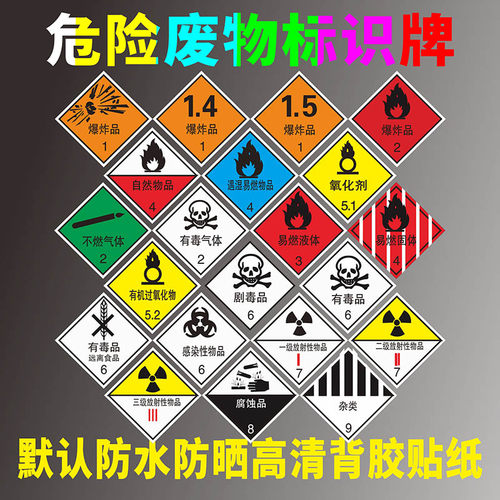 危险化学品液体气体标签警示贴纸