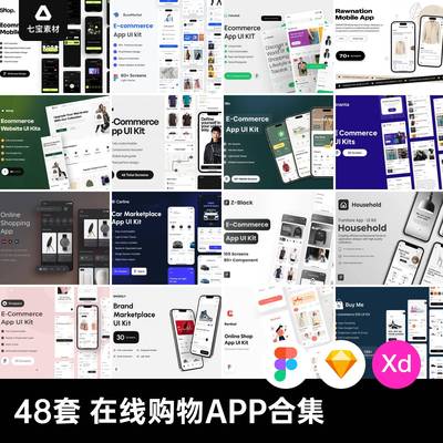 48套电商在线购物服饰APP销售数据后台UI界面figma设计素材模板