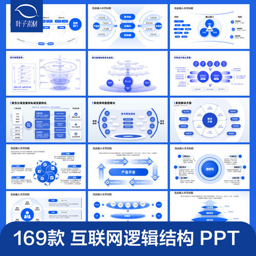互联网科技蓝色商务思维导图数据分析系统架构逻辑图表PPT模板
