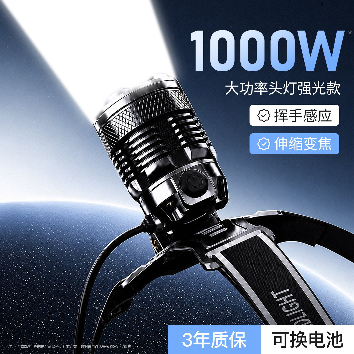 头灯2026新款强光超亮头戴式户外感应变焦充电大容量超长续航夜钓