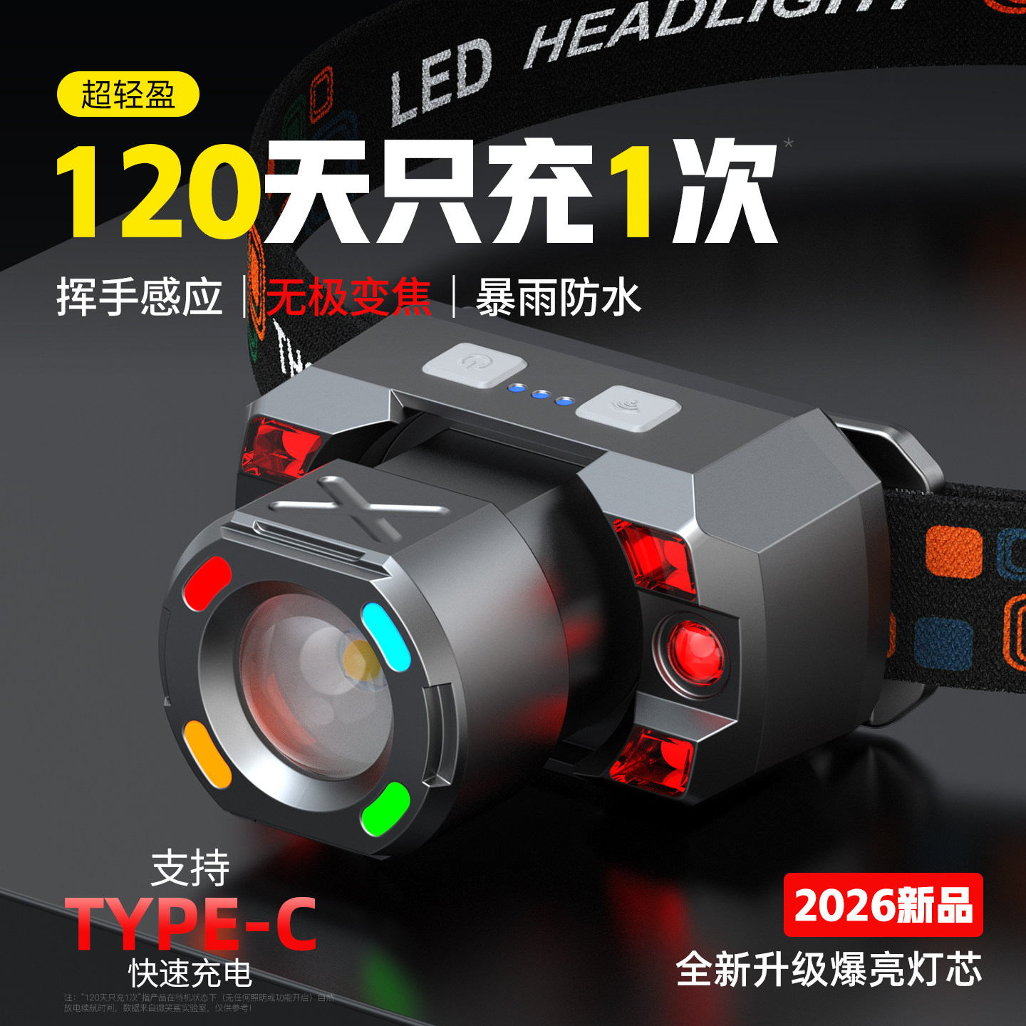 头灯头戴式强光充电2026新款感应超长续航100小时户外钓鱼照明灯