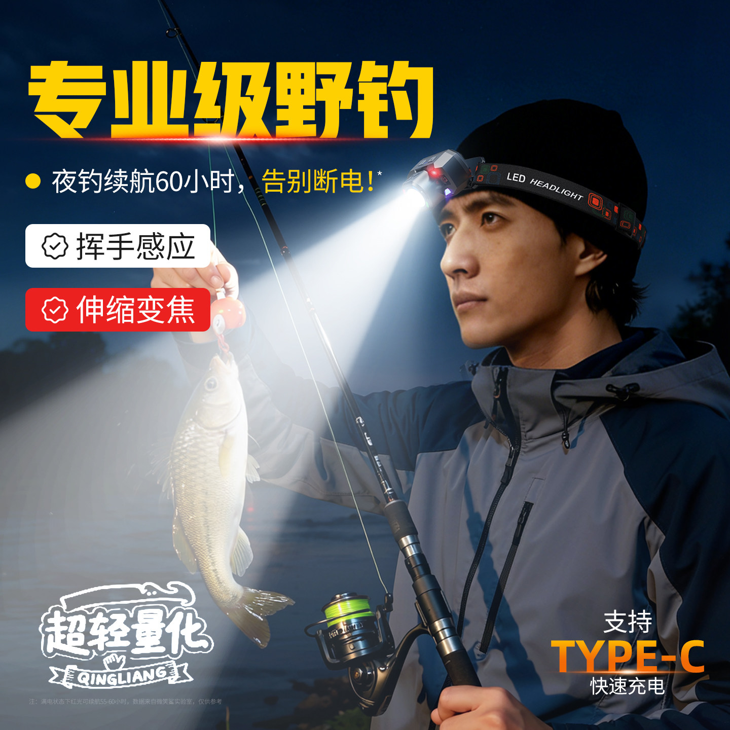 钓鱼头灯2026新款强光超亮超长续航感应充电头戴式野外夜钓专用灯