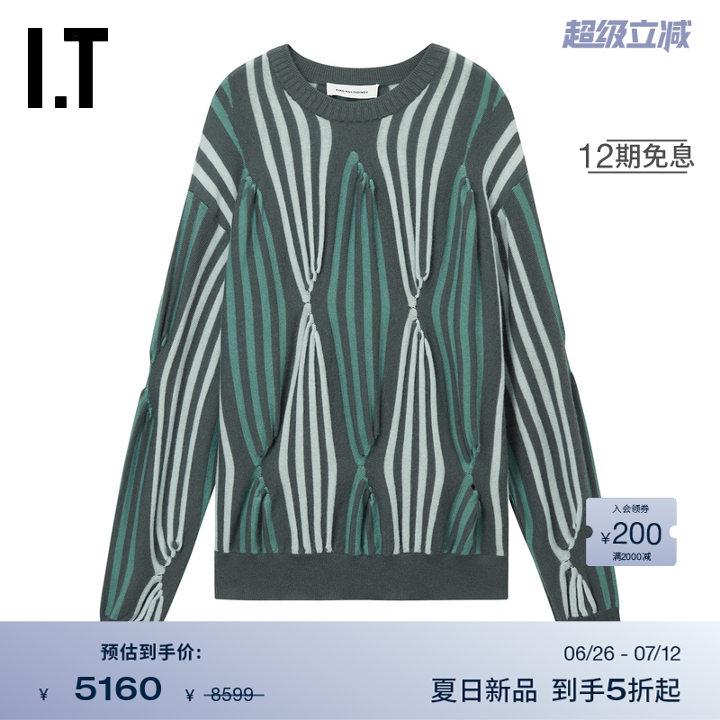 ITKIKOKOSTADINOV圆领针织衫