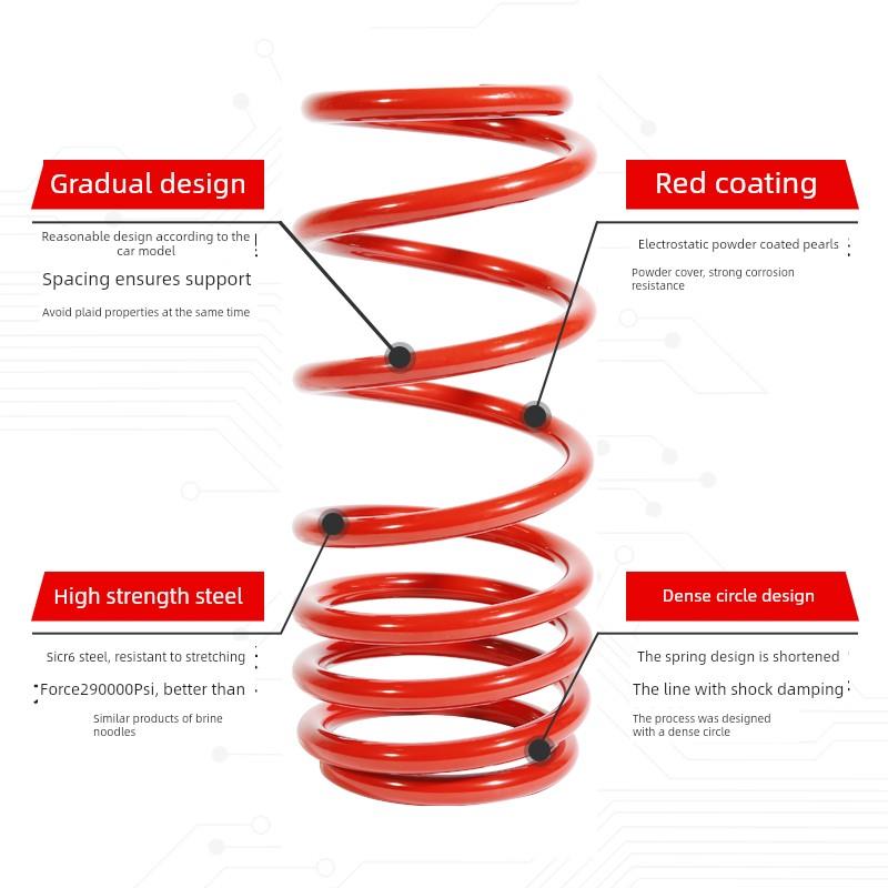 适合长安大学短春Unik易东越香Cs75瑞一本本Ev瑞成Cc欧尚Cx70