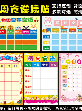 一周每周营养食谱公示幼儿园墙贴