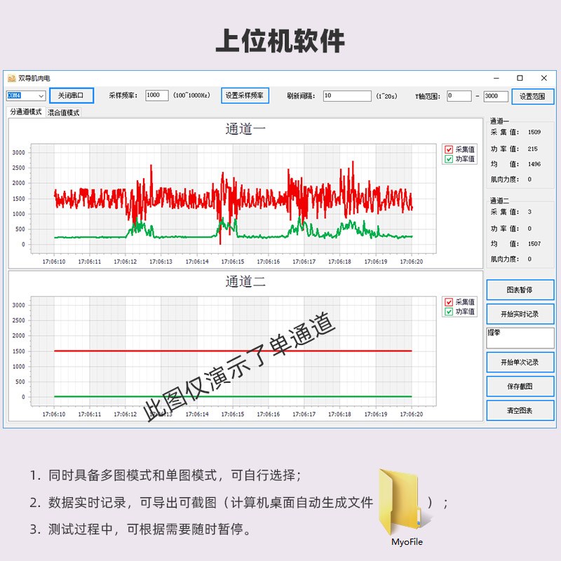 双导肌肉电传感器模块套件EMG Sensor手势识别智能肌电可穿戴设备