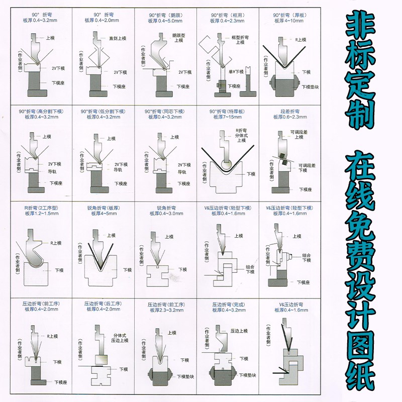 数控折弯机模具弯刀模标准单v双v发黑模圆弧段差双折边上下模定制