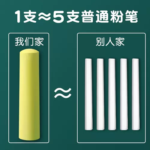 Большой белый цвет мела жирный увеличенный меловой корабль точка стальная труба деревянная отметка доска на открытом воздухе дети граффити круглые шестиугольные цветные доски газета школа тот же стиль использования учителем