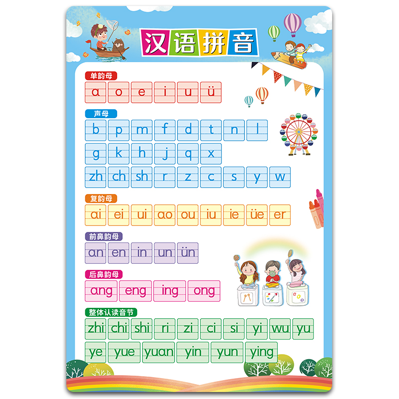 学前一年级汉语拼音早教启蒙挂图