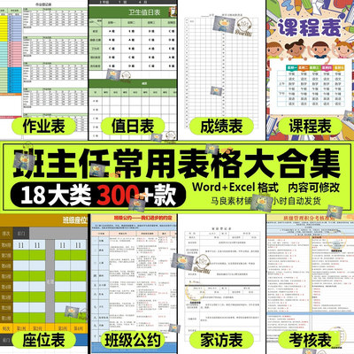 班主任常用表格管理神器初高中小学班级工作资料包量化考核表LD5