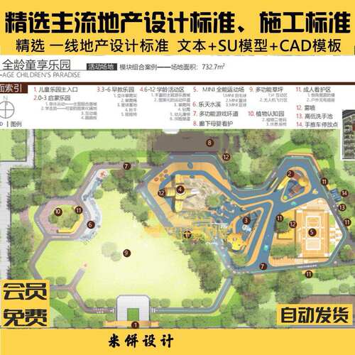 知名地产景观设计标准化CAD模板SU模型及施工艺做法成果设计素材