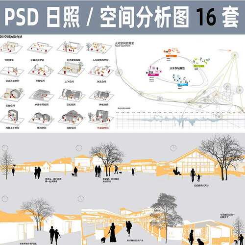 日照空间分析图PS小清新竞赛风景观建筑城规园林艺PSD设计素材T01