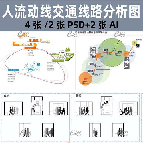 建筑景观规划PS人流动线交通线路活动场所分析图PSD分层素材AI
