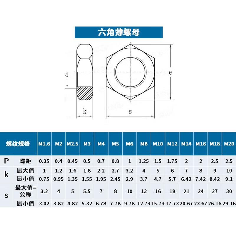 劲功304不锈钢六角薄螺母不锈钢薄螺帽细扣扁六角薄螺丝帽细牙螺