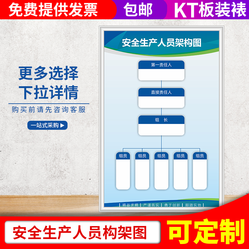 安全生产人员架构图企业制度牌车间设备安全操作规程海报工厂安全生产宣传挂图展板墙贴纸岗位提示告知定制