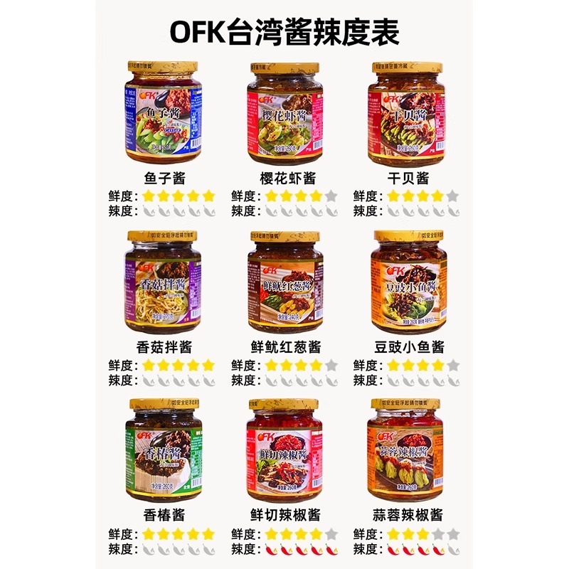 OFK台湾进口鱼子酱干贝蒜蓉辣椒豆豉小鱼干虾酱红葱香菇拌饭酱料