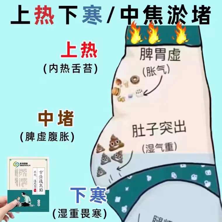 【香港国医】三焦不通上热下寒虚不受补湿热体胖肝火旺古法通焦贴