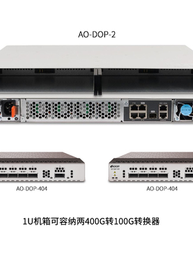 ADOP 动态光学平台 400G多路复用转换器 多元化40通道DWDM开放系统