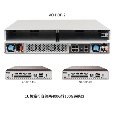 多路复用转换器400G多元化DWDM