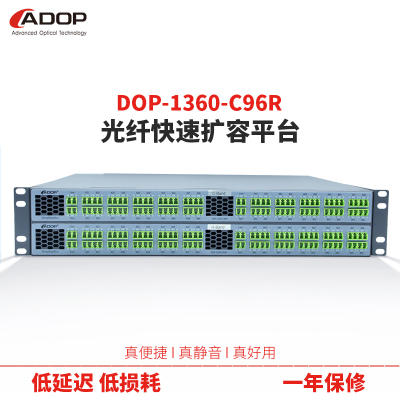 无源波分复DOP-2160密波复用器