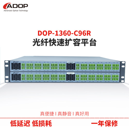无源波分复DOP-2160密波复用器