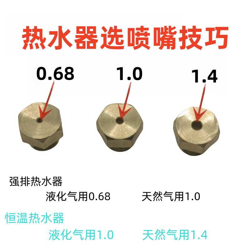 热水器燃气M5喷嘴液化气改装天然气煤气强排恒温