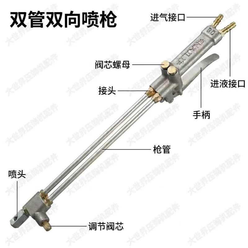 双管石墨乳喷枪压铸锻造喷枪二位自吸可调式耐力压铸脱模剂喷枪
