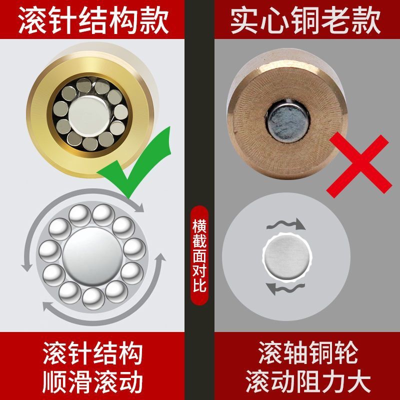 塑钢窗滑轮不锈钢铜轮88型门窗配件滚轮尼龙轮玻璃移门老式推拉轮