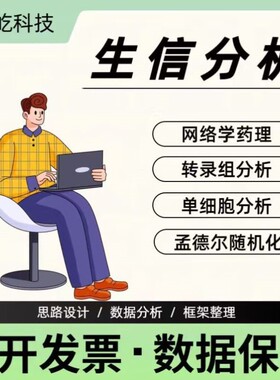 分子对接模拟,MS代做MD 分子动力学模拟 虚拟筛选 abaqus代算计算