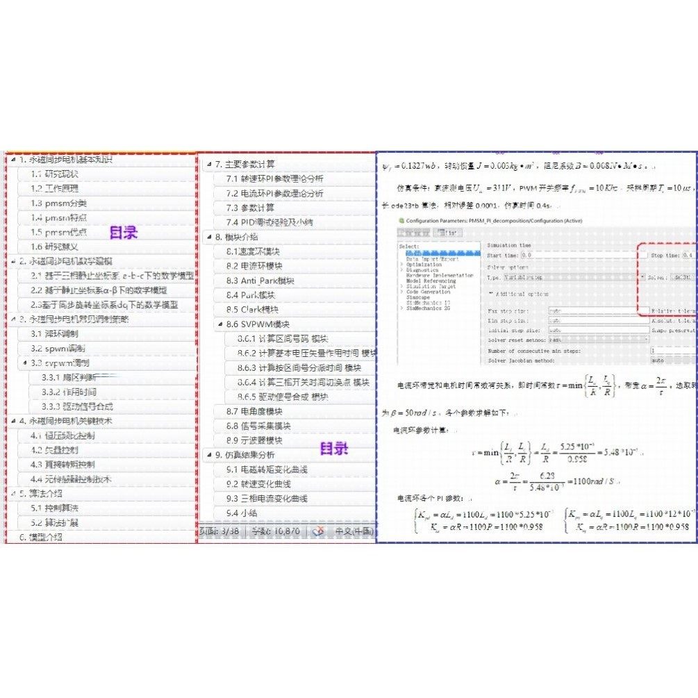 PMSM永磁同步电机PI双闭环SVPWM矢量matlab simulink彷真