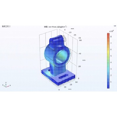 COMSOLfluent/ansys/edem/abaqus/matlab/有限元CAE热彷真CFD