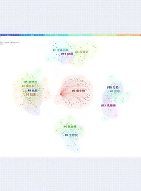 Citespace代做/关键词/共现/聚类/突现/时间线/可视化分析制图