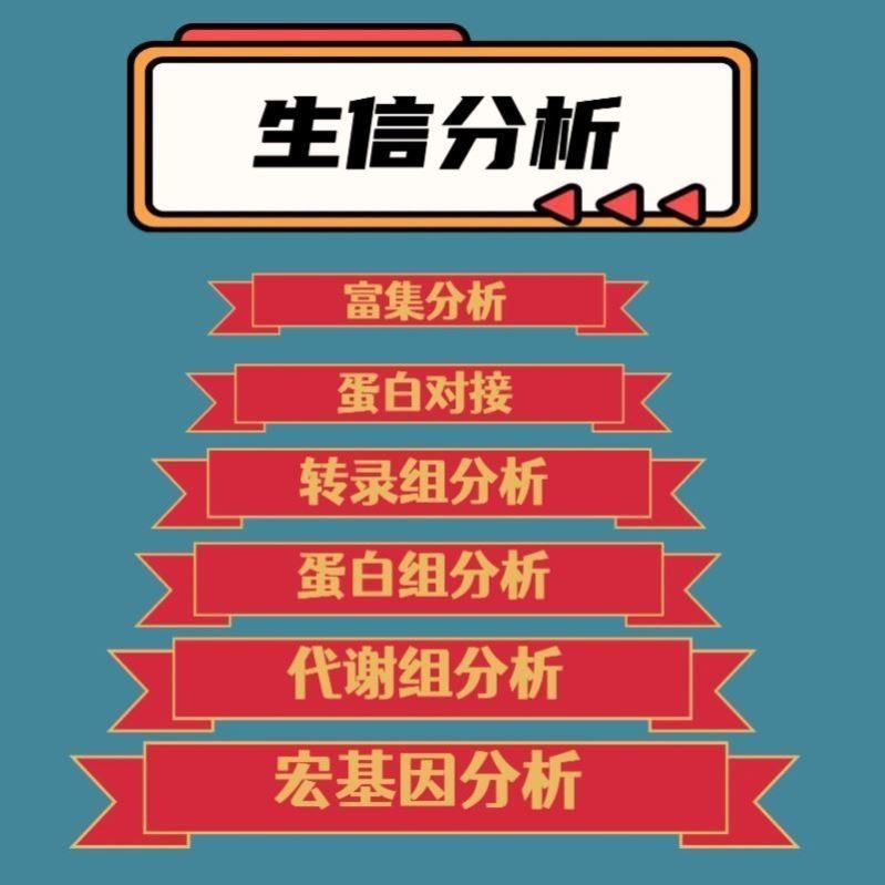 ?进化树系统发育分析上色指导生物信息学技术服务?