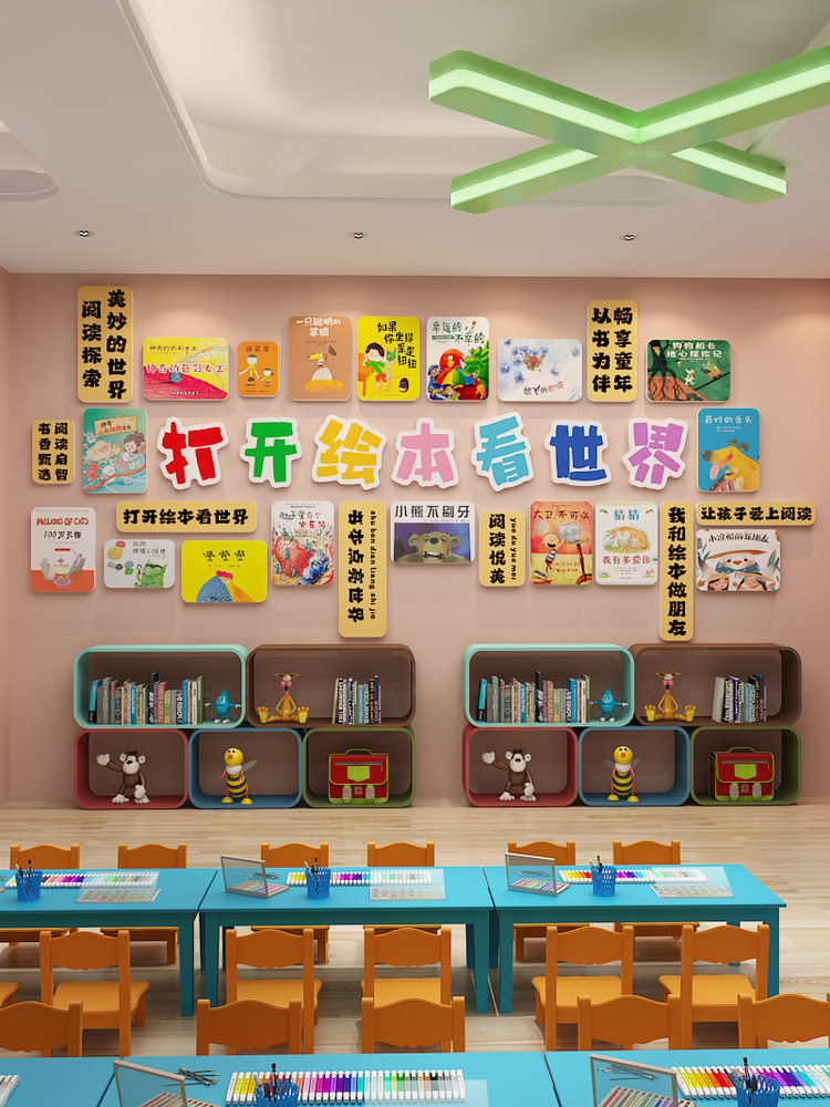 图书馆布置阅读角绘本装饰环创班级教室幼儿园墙面文化主题墙贴