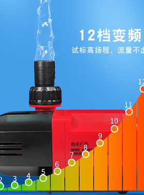 睿美大鱼缸静音水泵鱼池潜水抽水小型底吸过滤器循环变频省电水泵