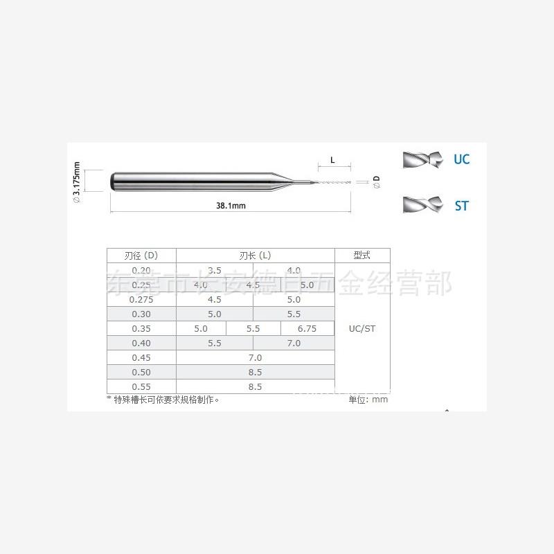 PCBUC/ST系列具有高硬