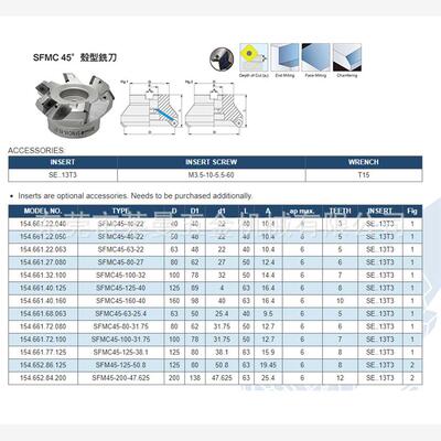 台湾SYIC正河源刀柄 燒結式殼形銑刀KFM-50-SF-FMB22-C