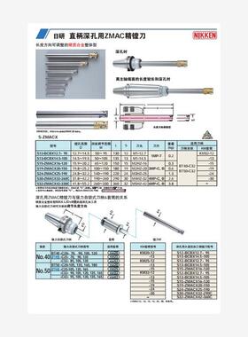 日本日研NIKKEN直柄深孔用ZMAC精镗刀S32-ZMACX42-330C