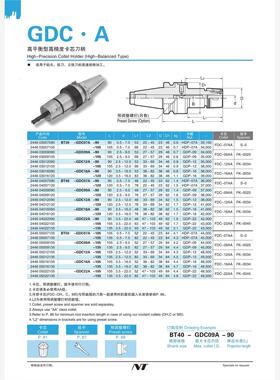 日本NT平衡型卡芯刀柄2446 03007090，BT30-GDC07A-90
