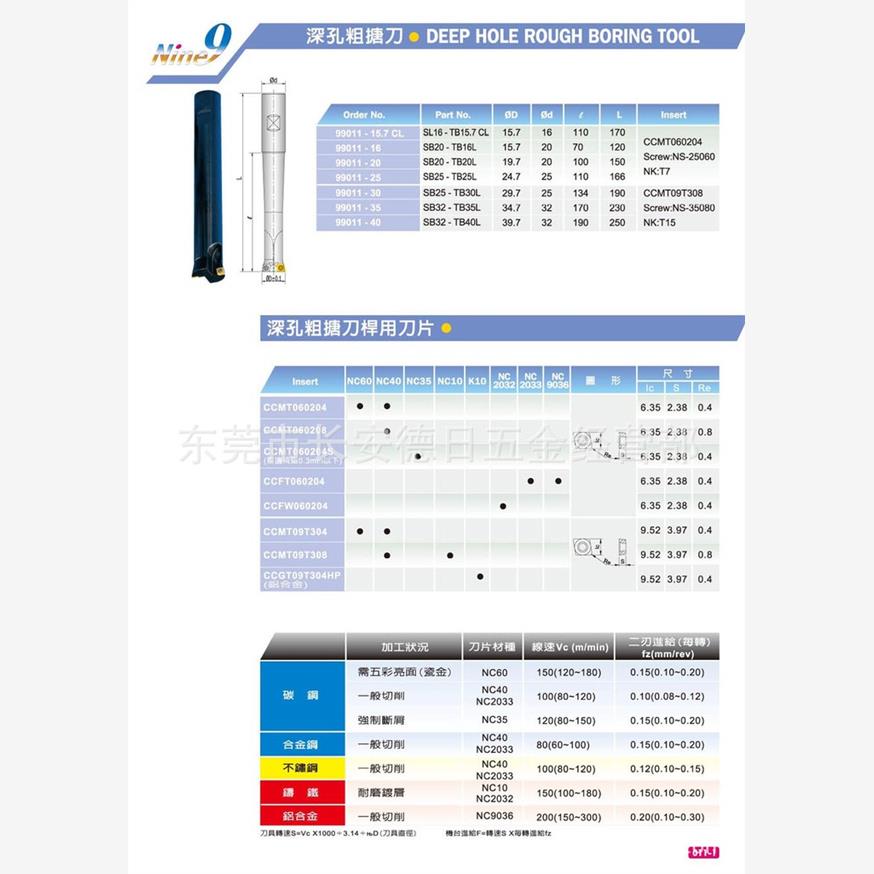 Nine9耐久深孔粗塘刀SB