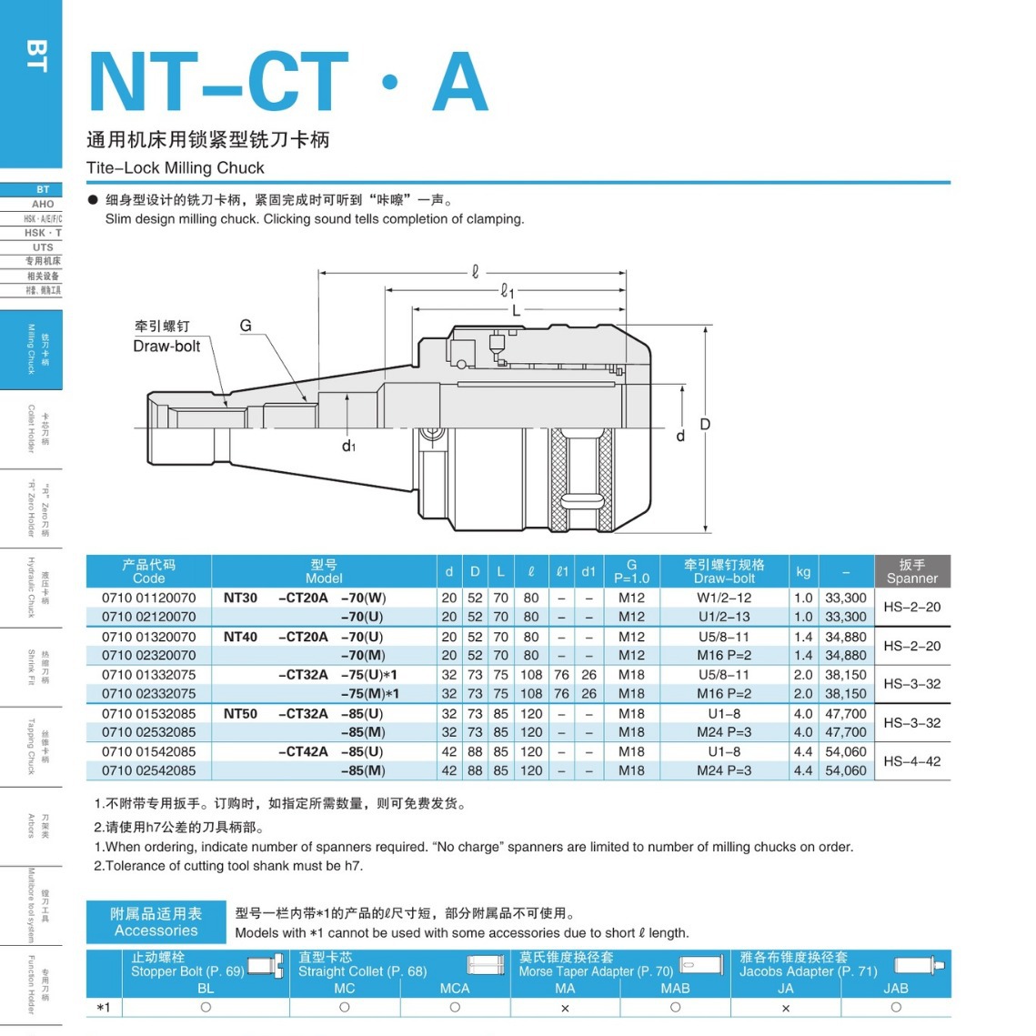 日本NT通用机床用铣刀卡