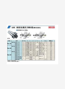 日本日研NIKKEN   2面定位莫氏刀柄NBT40-MTB2-60