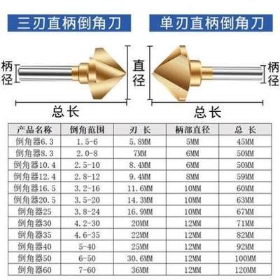 不锈钢锥度器倒角扩孔去刀锪倒角90单刃度钻头钻螺丝三刃沉孔毛刺