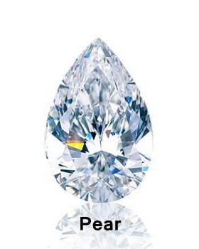 莫桑石裸石水滴形2克拉D色VVS净度梧州产地现货