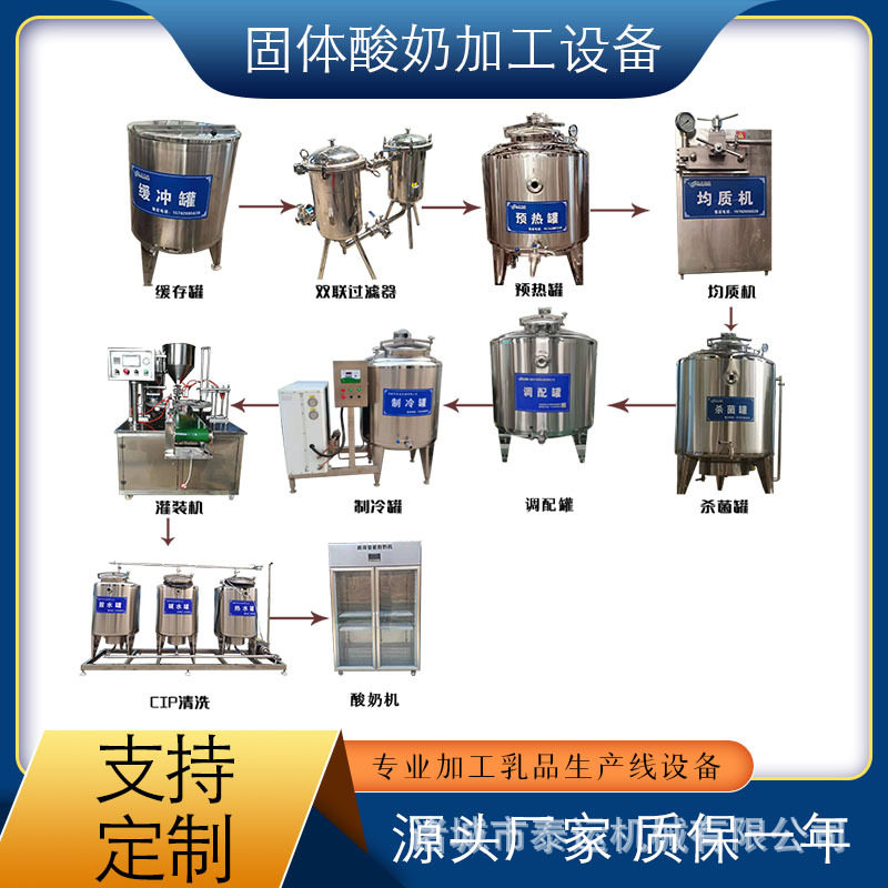 大型巴氏奶全套加工流水线