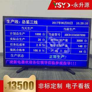 工厂化管理看板可视化电子看板液晶显示屏车间计数信息展示