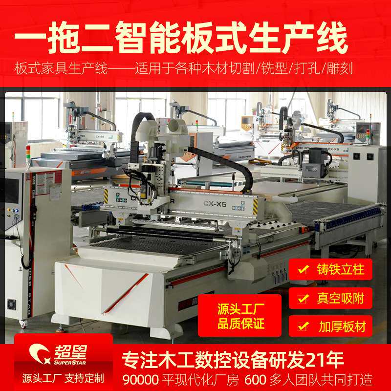 一拖二智能板式家具开料机全自动数控木工加工雕刻机机械侧孔机