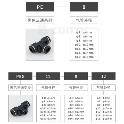 黑色气动气管接头变径T型三通接头快速插接头PE4/6/8/10/12/14/16