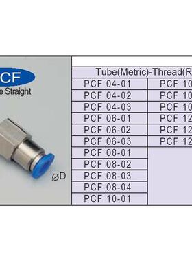 韩国Sang-A接头 PCF1202 快插直通内螺纹接头 原装正品