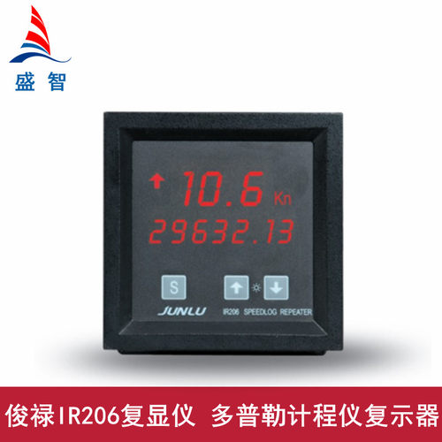 南京JUNLU俊禄IR701复显